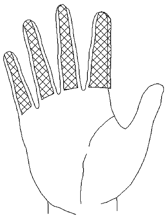 hand touch interaction system