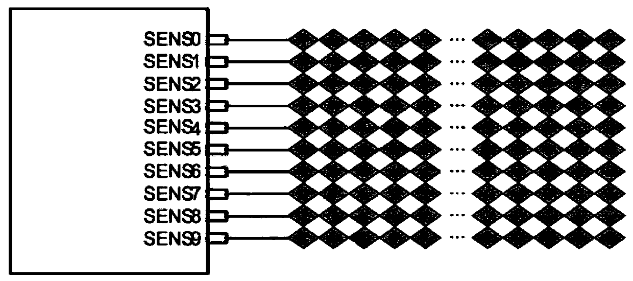 hand touch interaction system