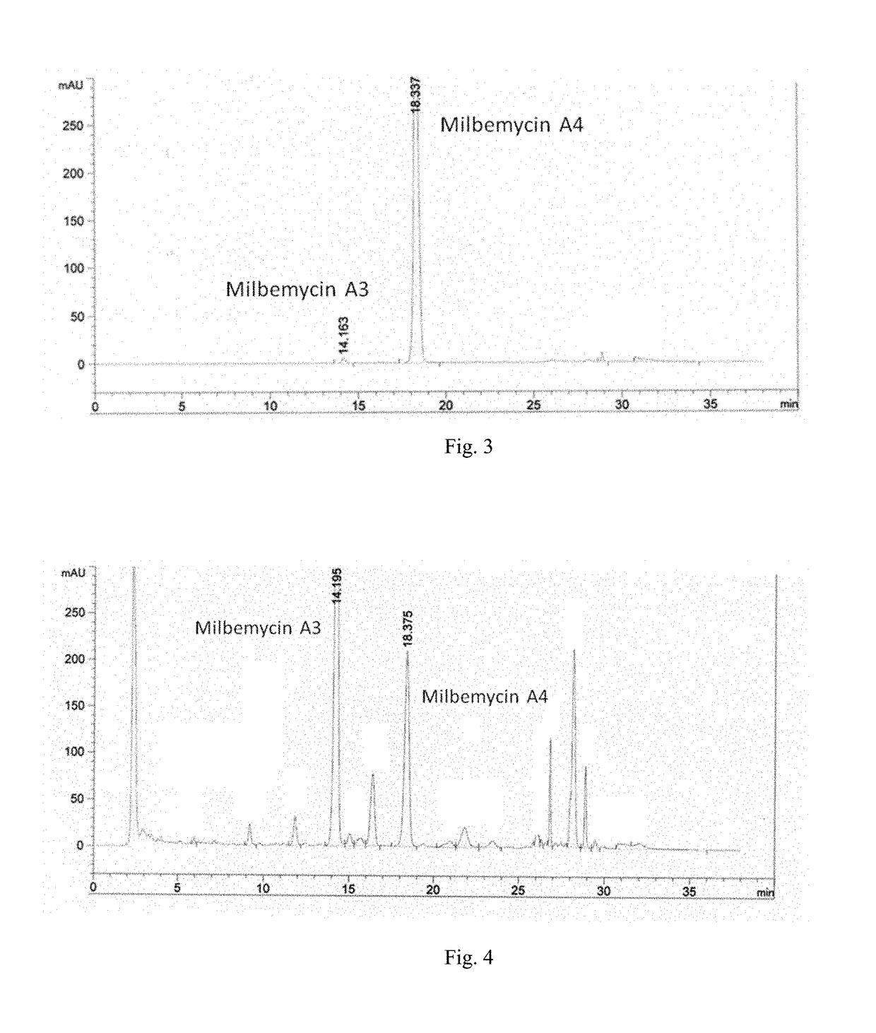 Streptomyces and method for producing milbemycin a3 using same