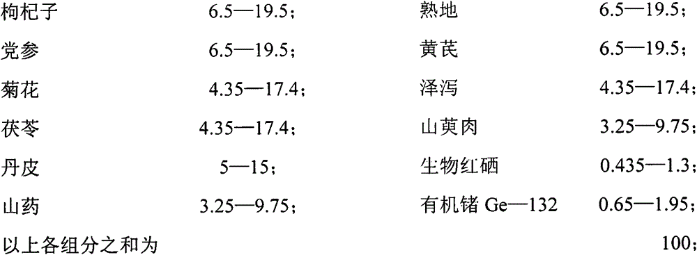 Hypertension drug-food nano-element drink