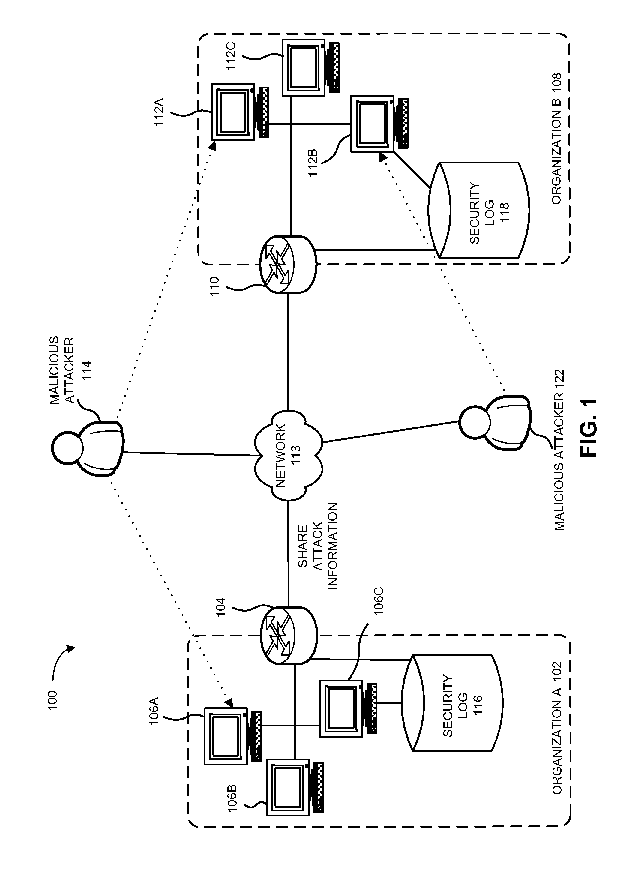 Method and apparatus for privacy and trust enhancing sharing of data for collaborative analytics
