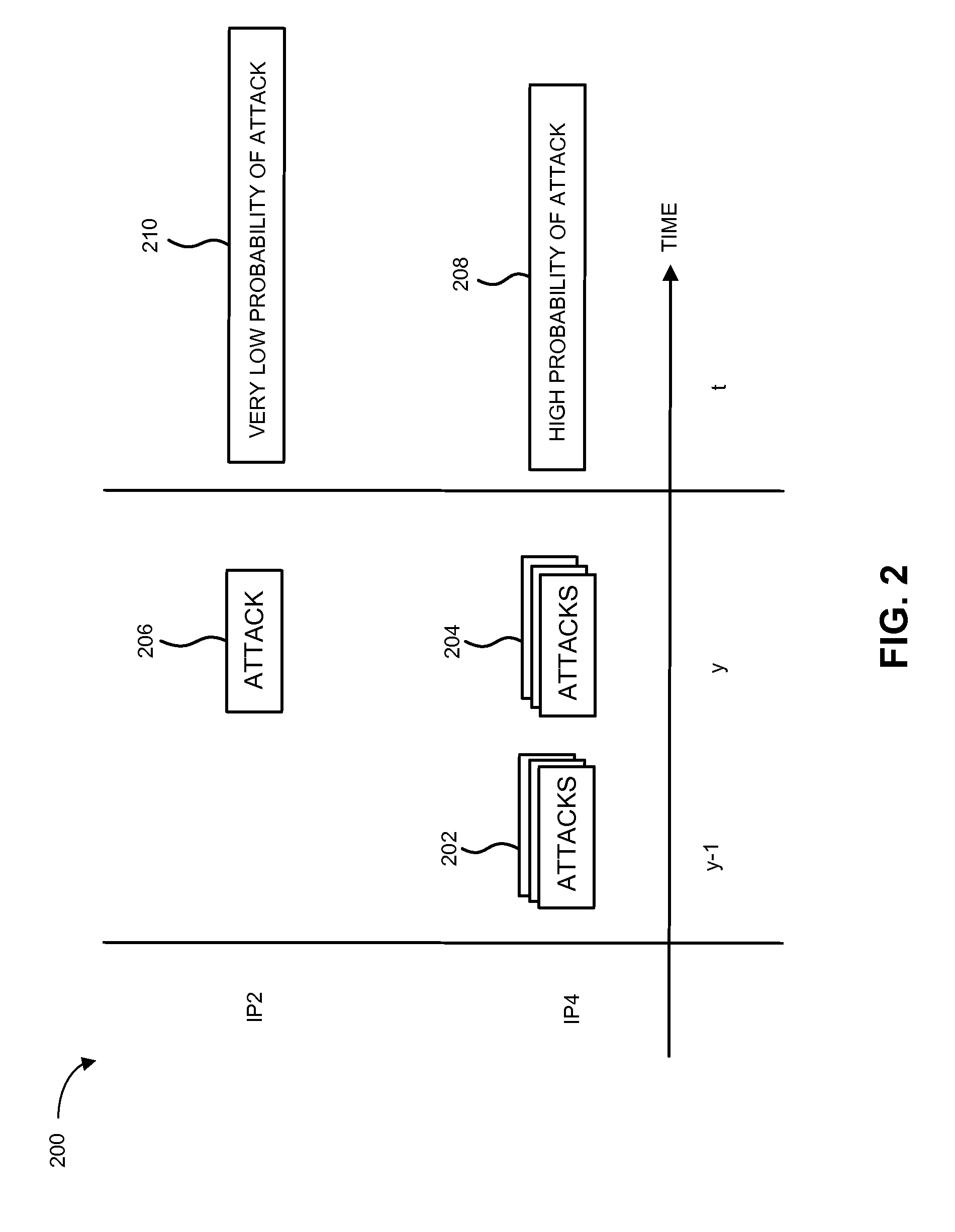 Method and apparatus for privacy and trust enhancing sharing of data for collaborative analytics