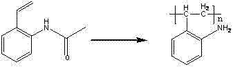 Functional polymer containing amino aryl ethylene and preparation method of functional polymer