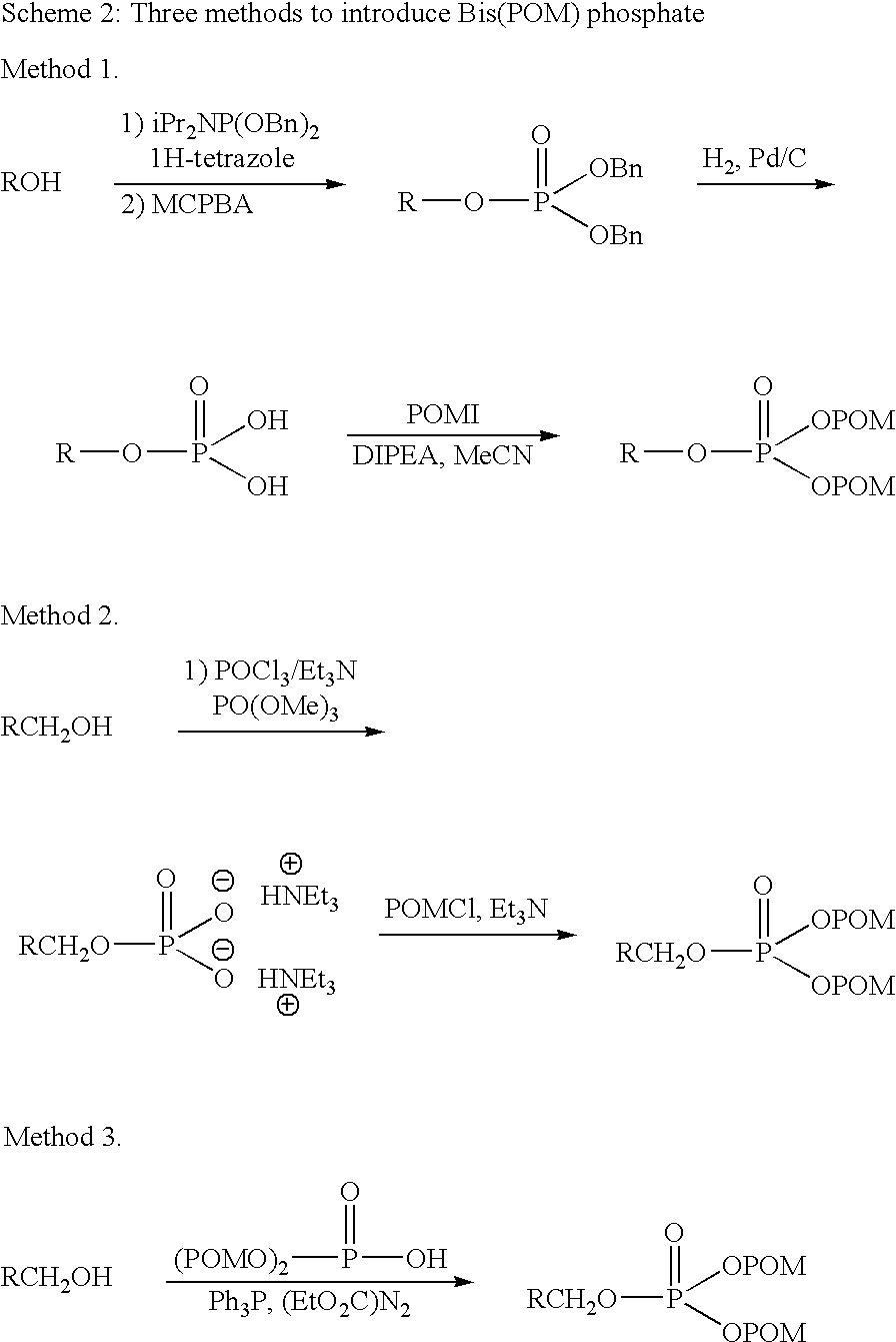 Alkene Mimics