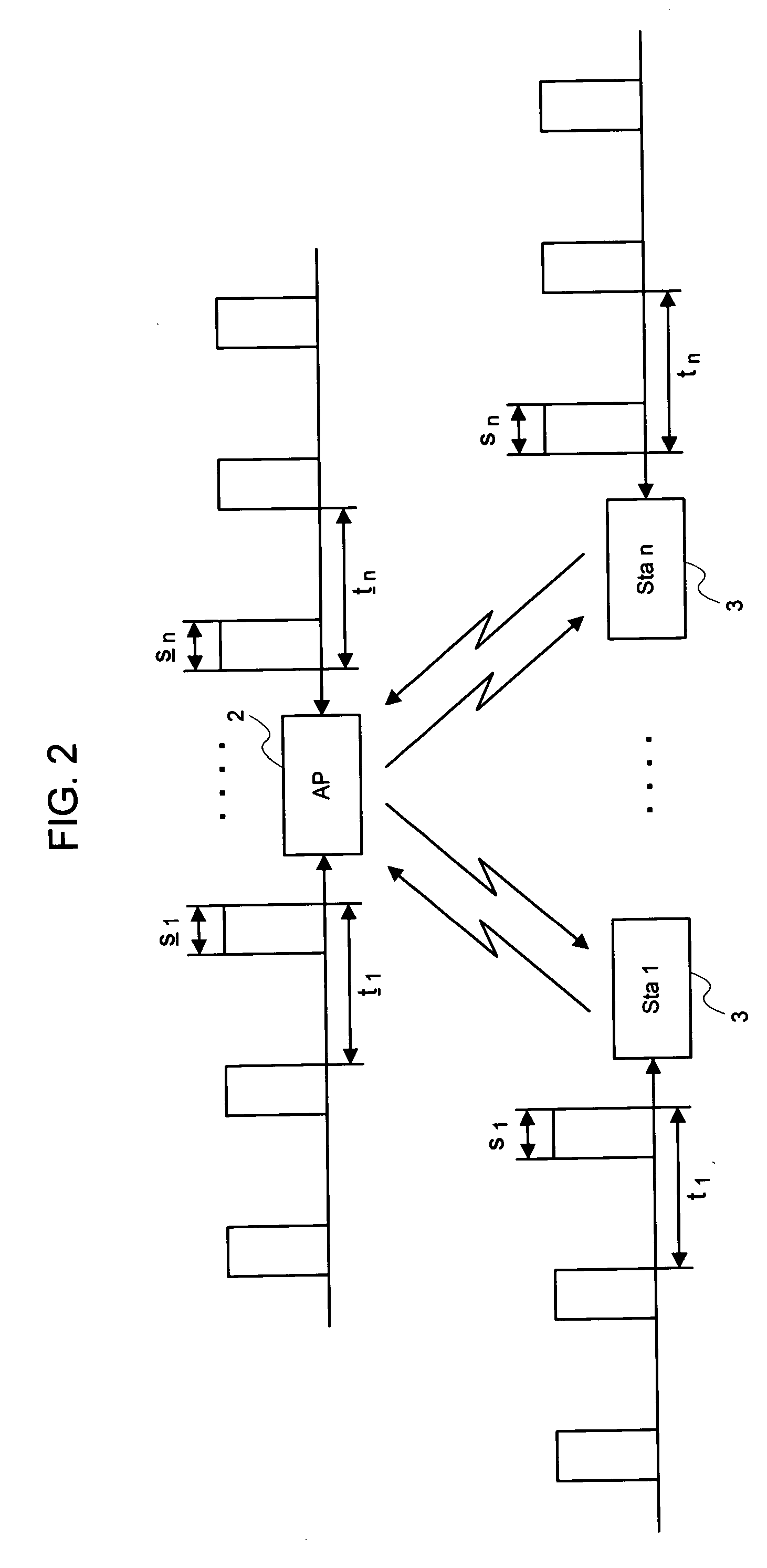 Method of evaluating channel bandwidth utilization ratio, wireless communication system, apparatus for evaluating channel bandwidth utilization ratio and program thereof