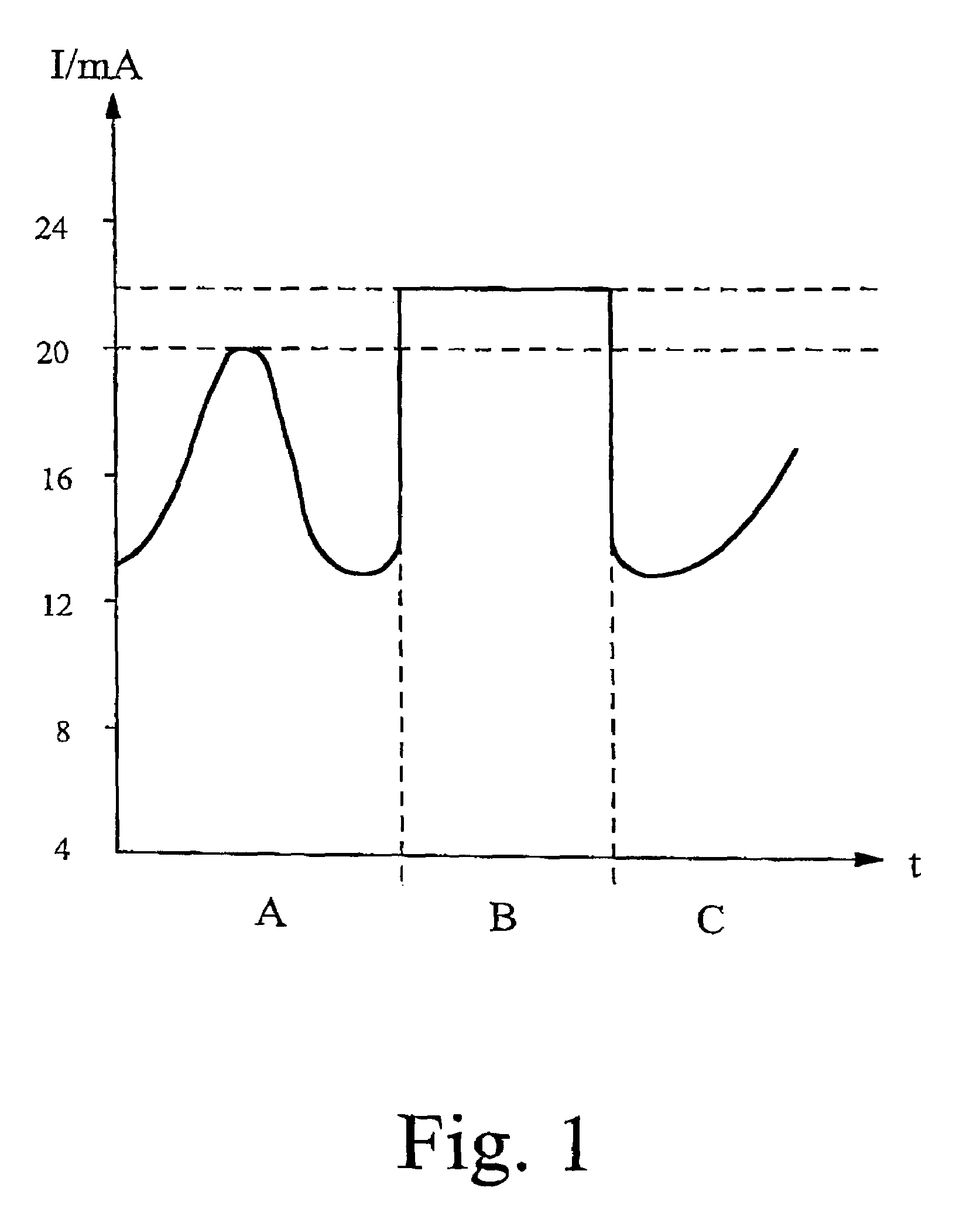 Electric device and method for operating an electric device