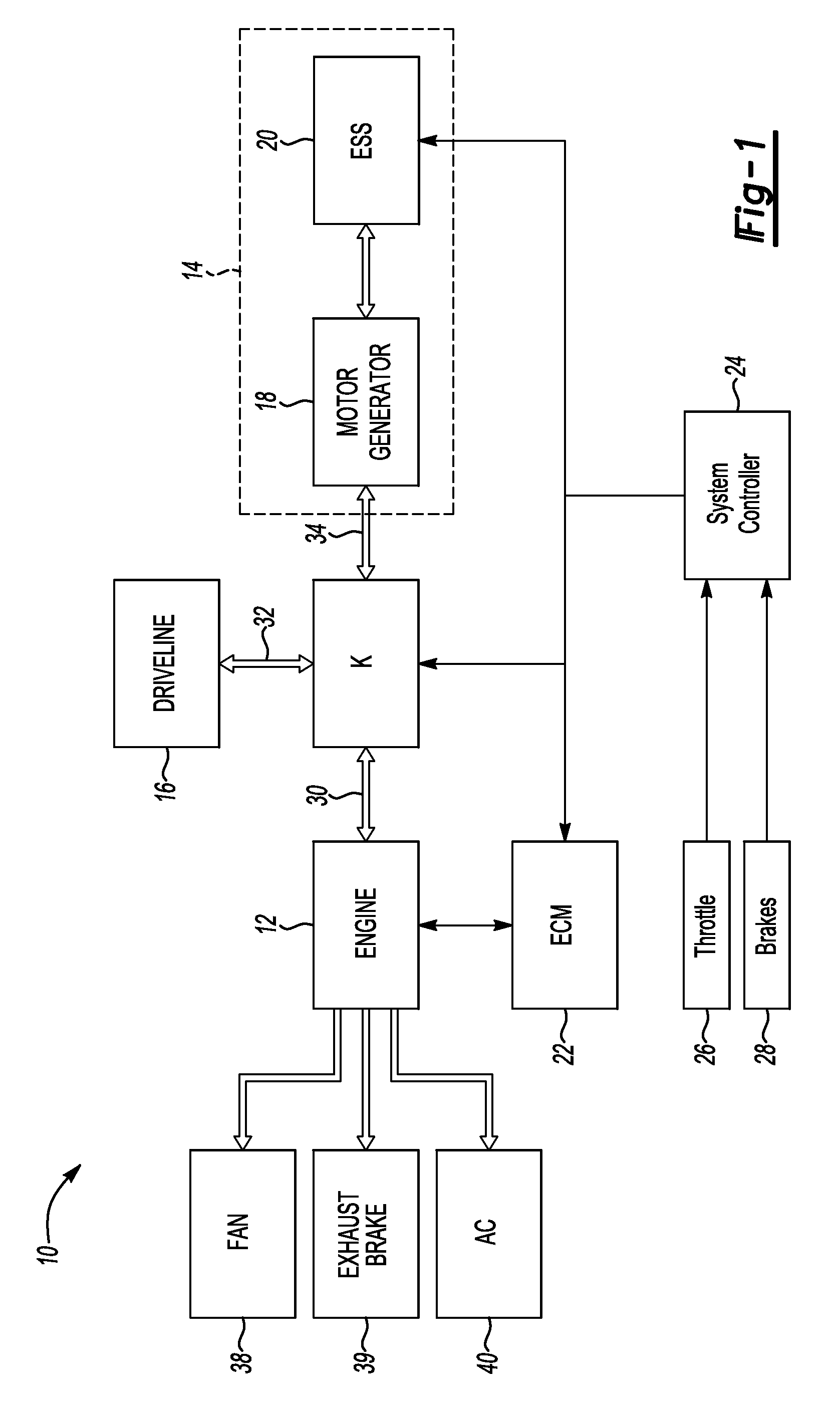 Method of controlling brake power for a vehicle with an electrically variable transmission