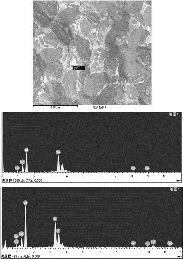 Aluminum base alloy soluble in water and aqueous medium environments and preparation method thereof