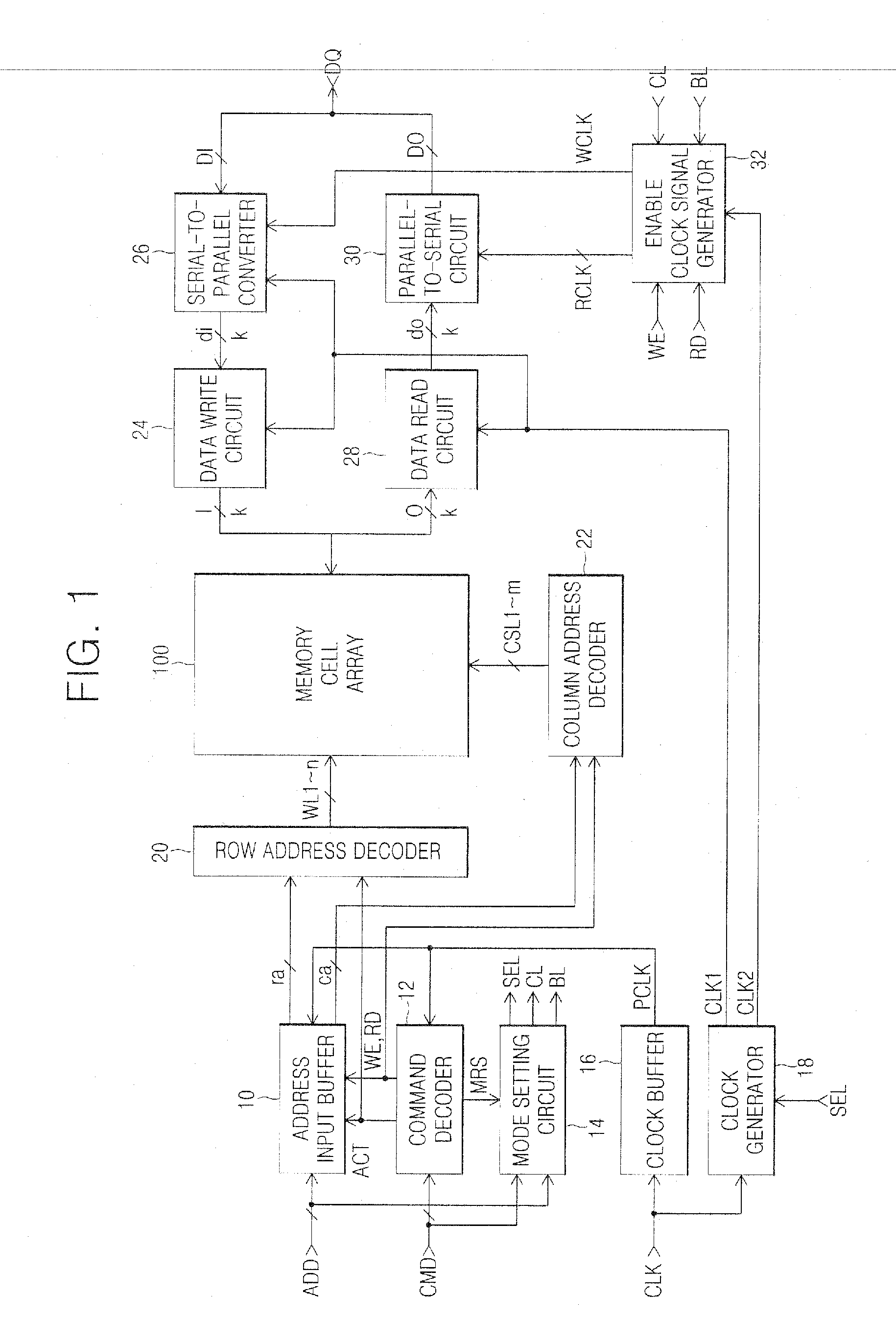 Semiconductor memory device and data write and read method thereof