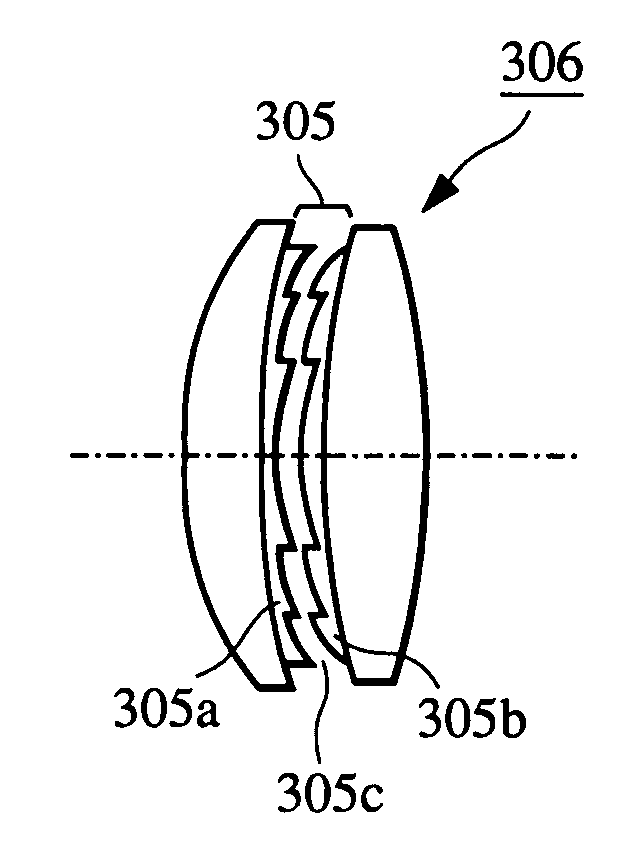 Diffraction optical device and optical system including same