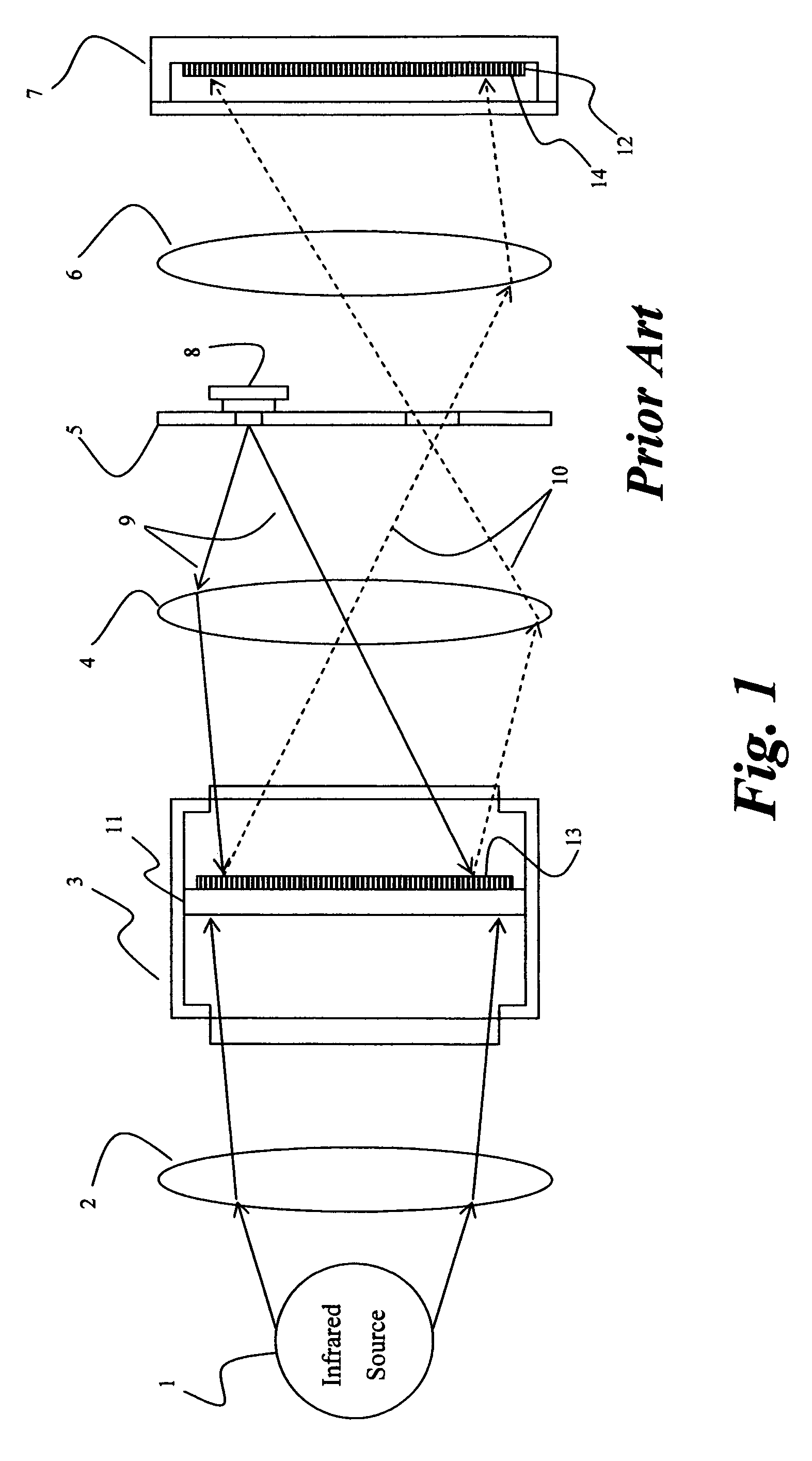 Noise reduction method for imaging devices