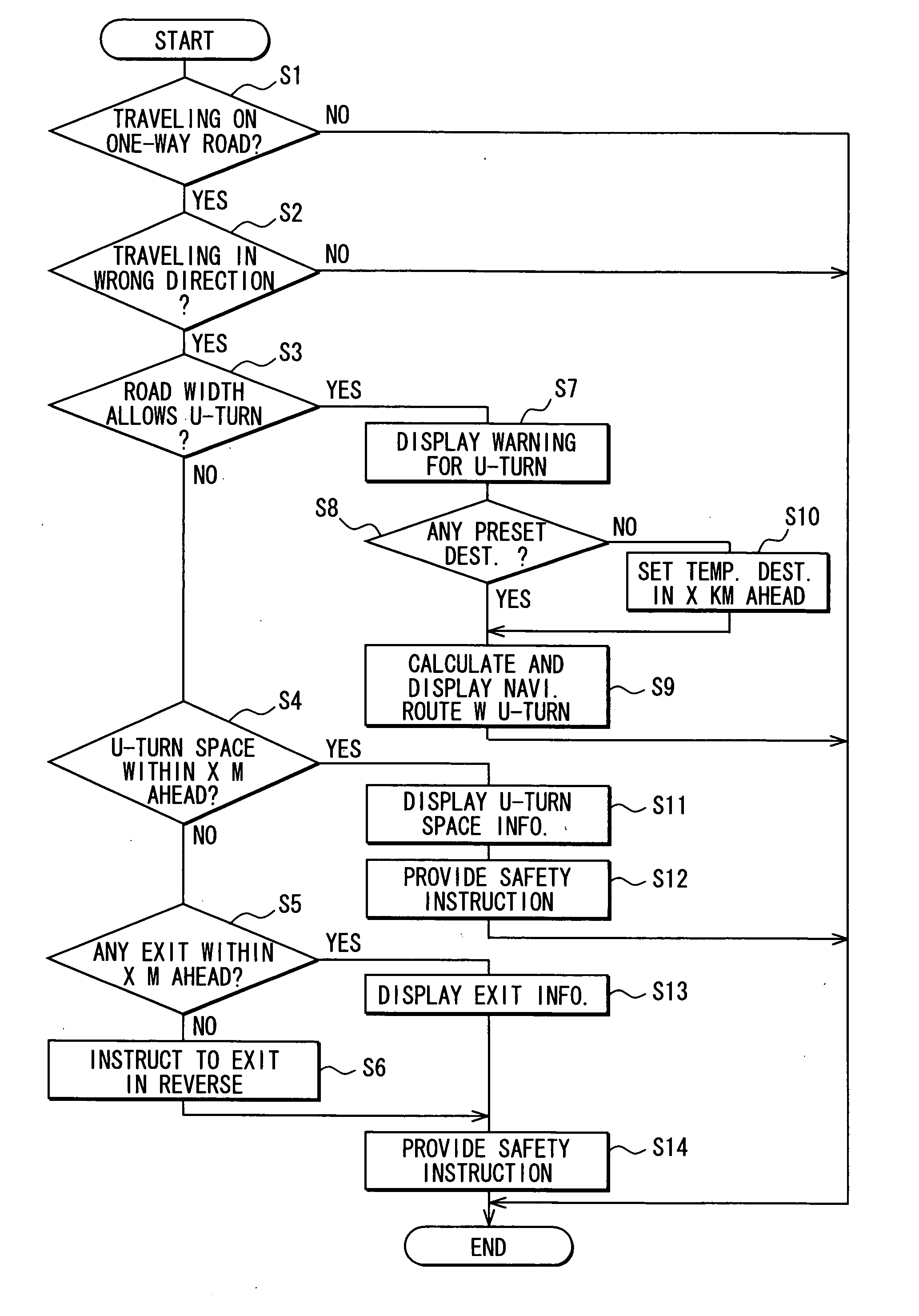 Driving support apparatus and vehicle navigation apparatus