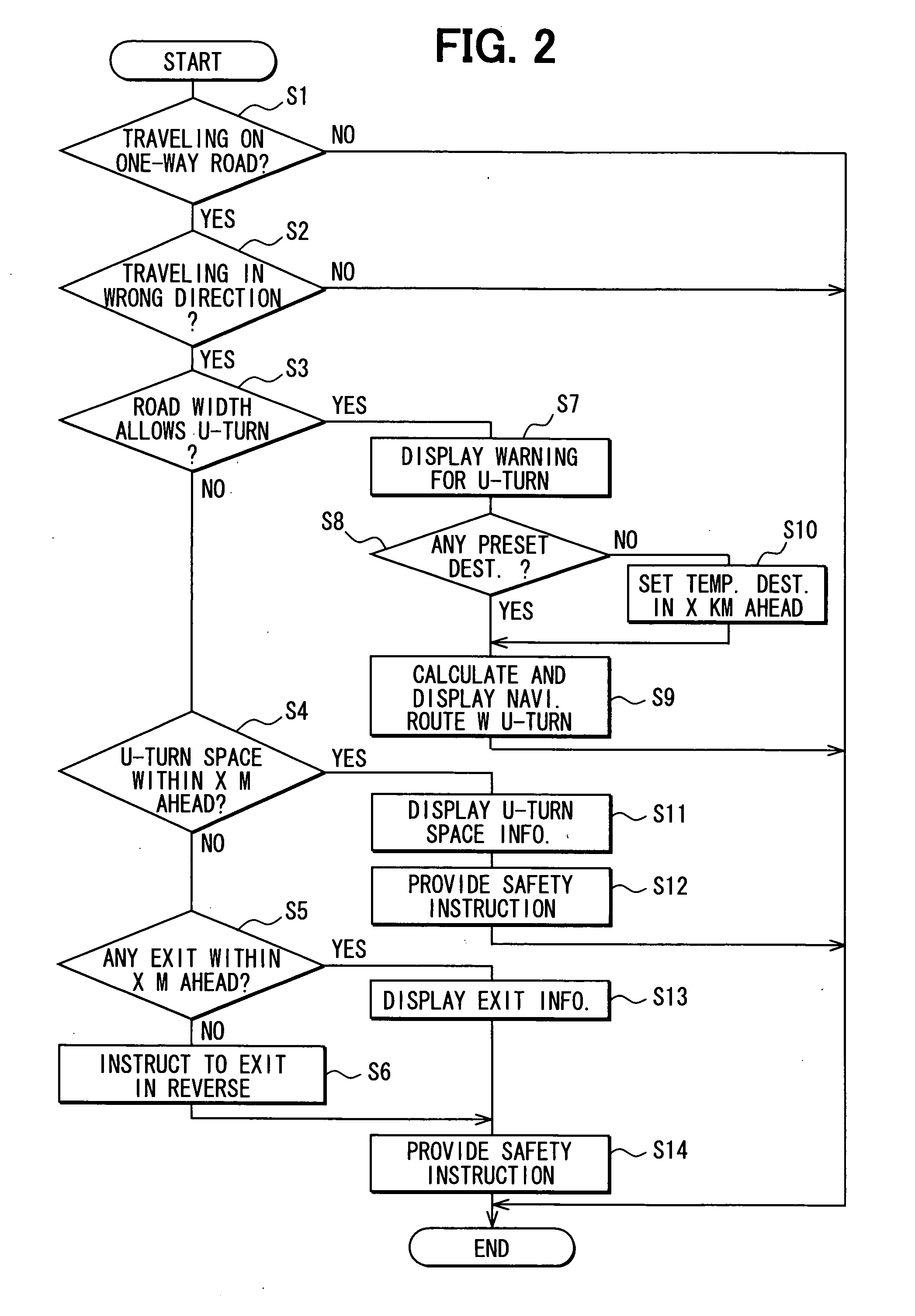 Driving support apparatus and vehicle navigation apparatus