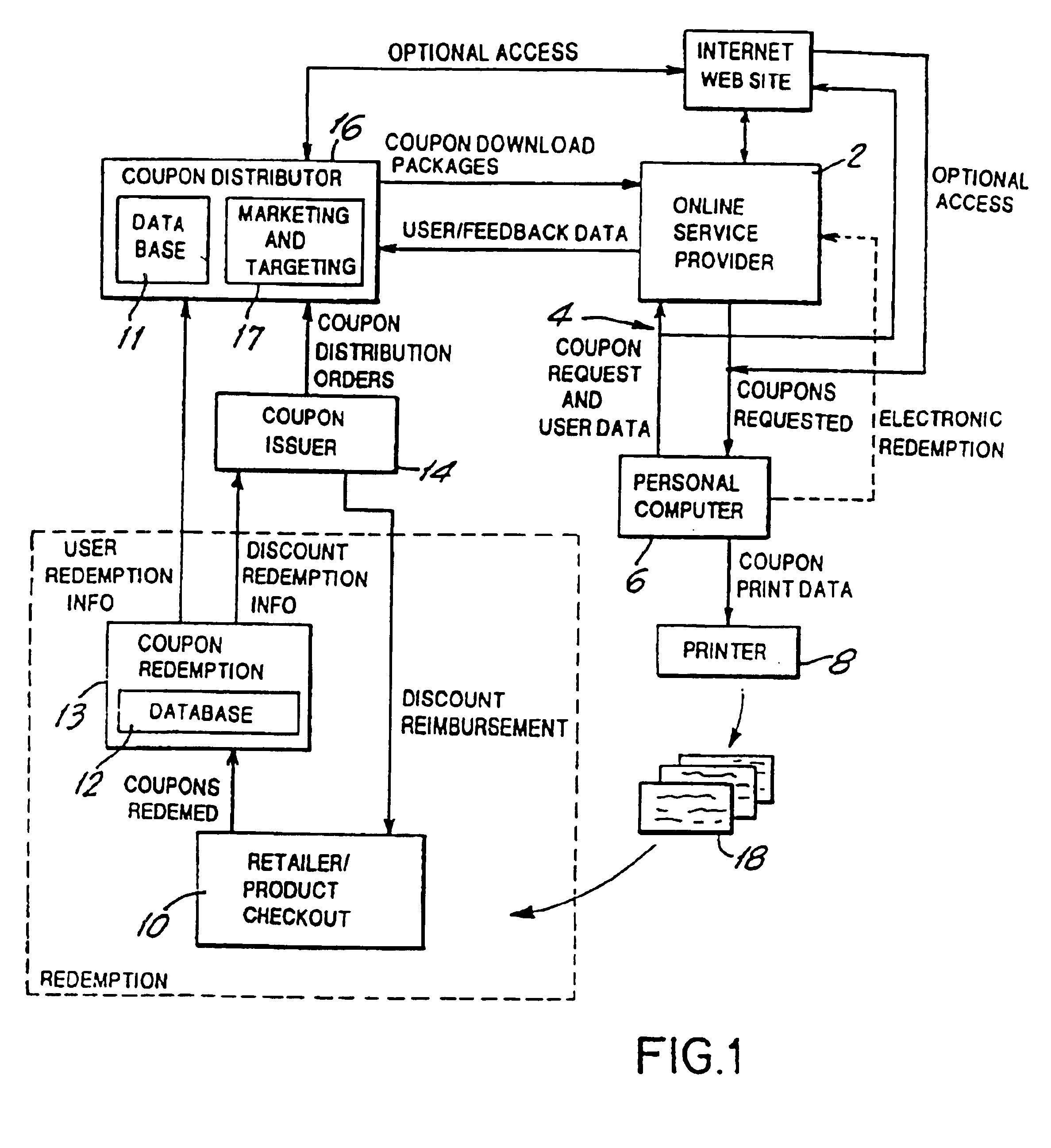 System and method for bar code rendering and recognition