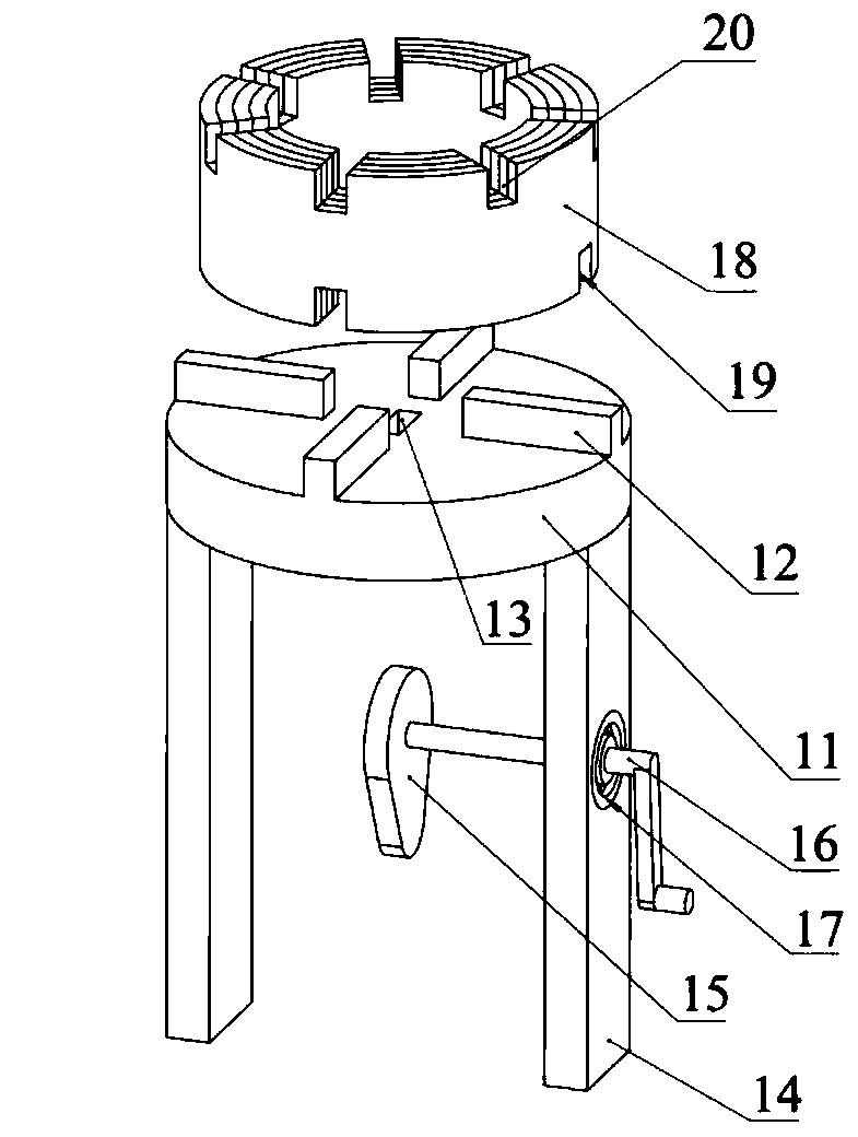 A fixture for assembly of multi-type planetary roller screw pairs