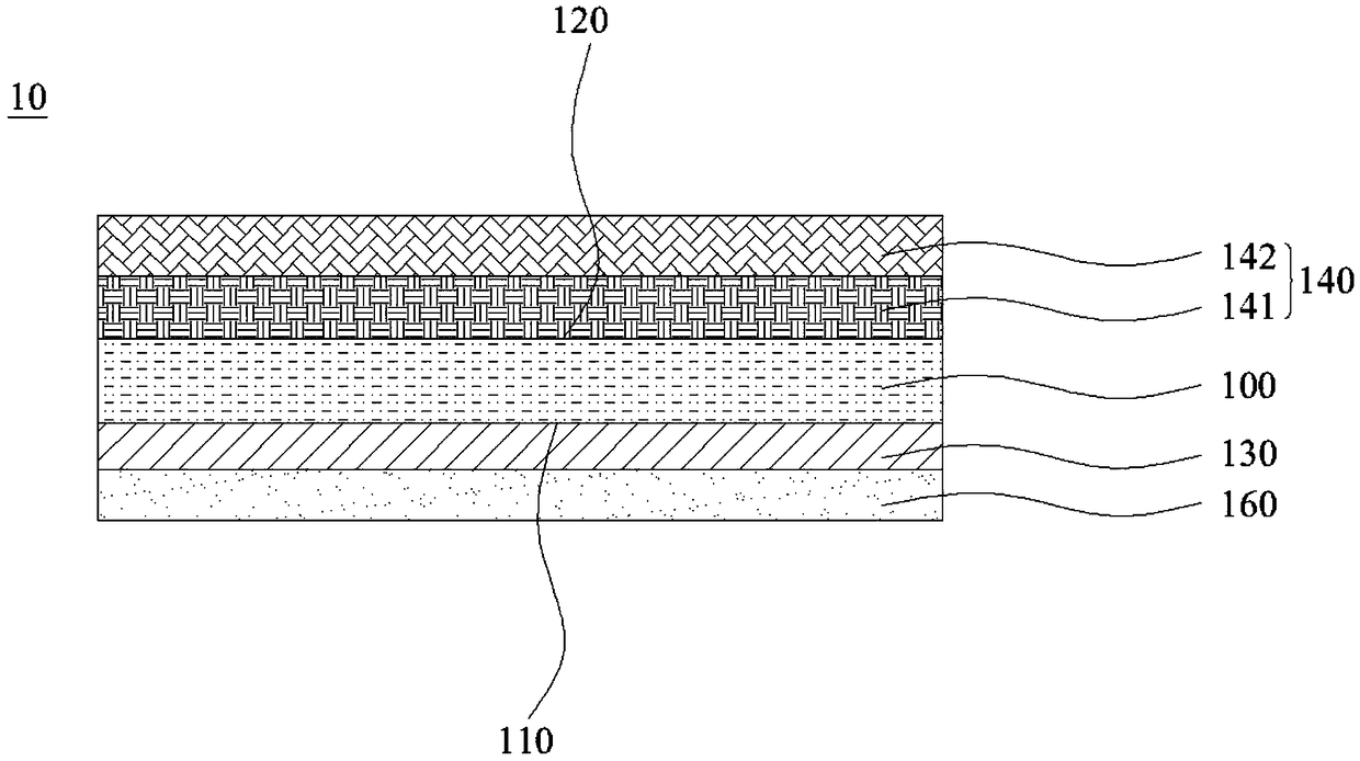 Composite cover plate and preparation method thereof
