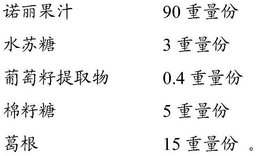 Health product for lowering hypertension, hyperglycemia and hyperlipidemia and regulating human body functions and preparation method thereof