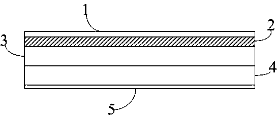 A copper-aluminum bonded metal substrate processing method