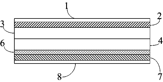 A copper-aluminum bonded metal substrate processing method