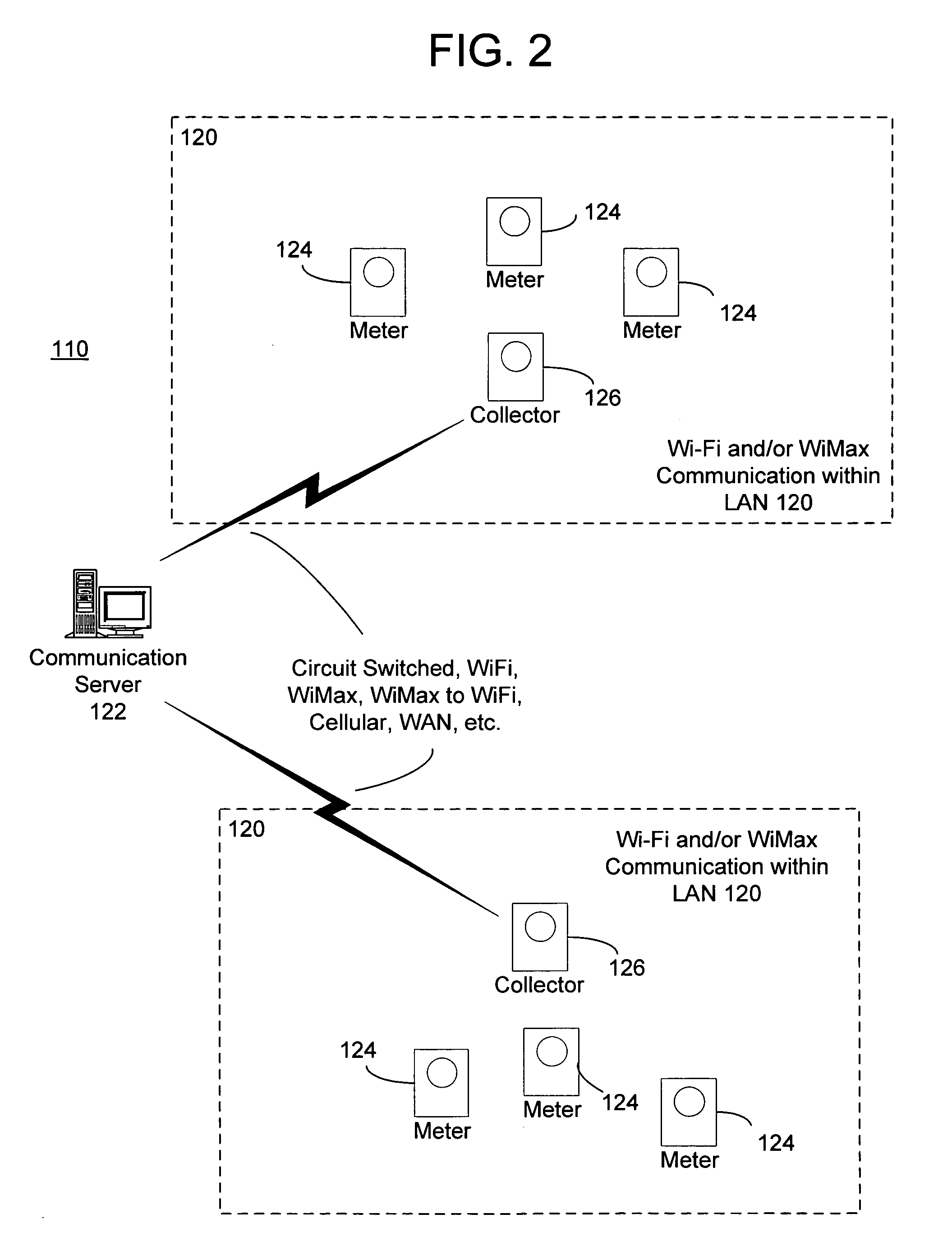 Mesh AMR network interconnecting to TCP/IP wireless mesh network