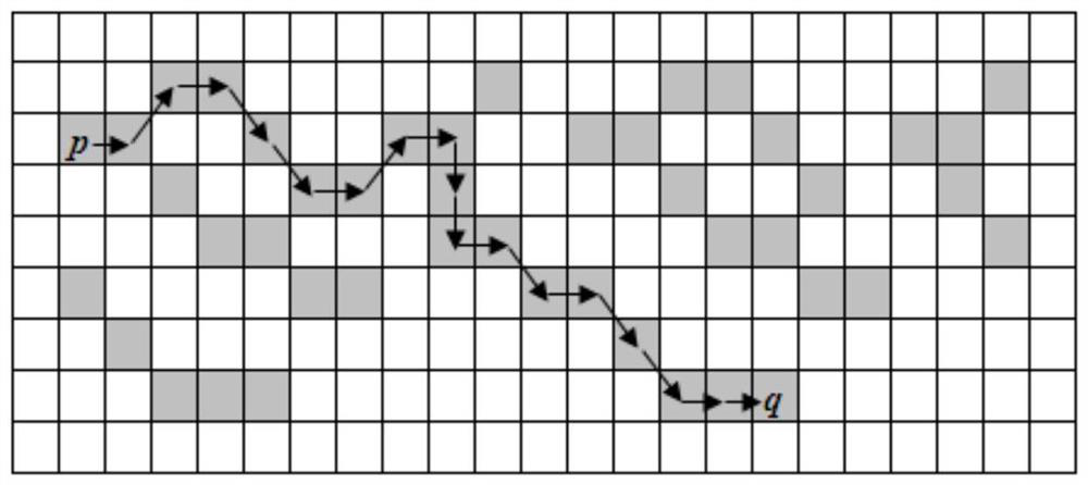 A crude oil emulsion particle size detection method, device and readable storage medium