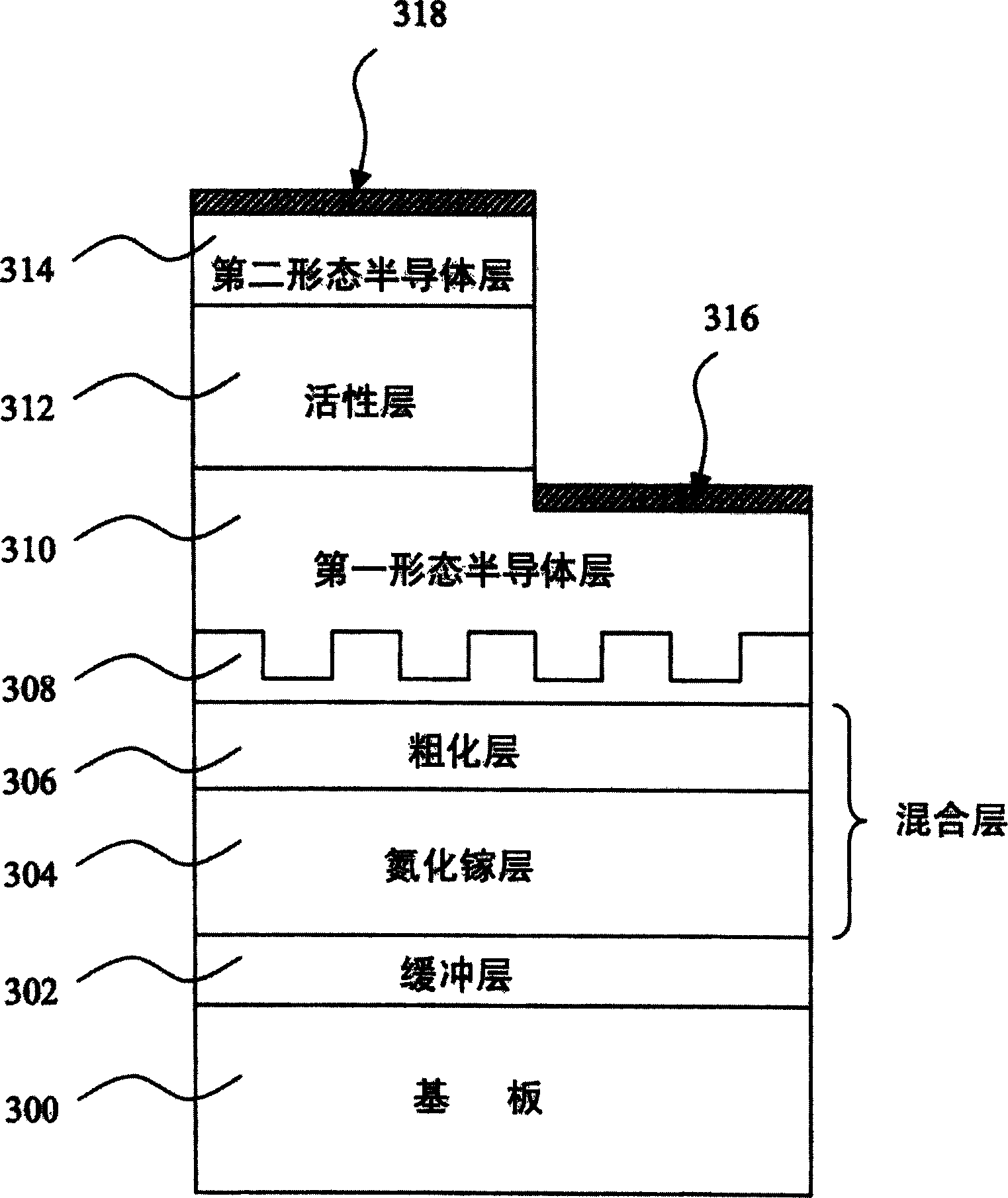 A LED structure and method for manufacturing same