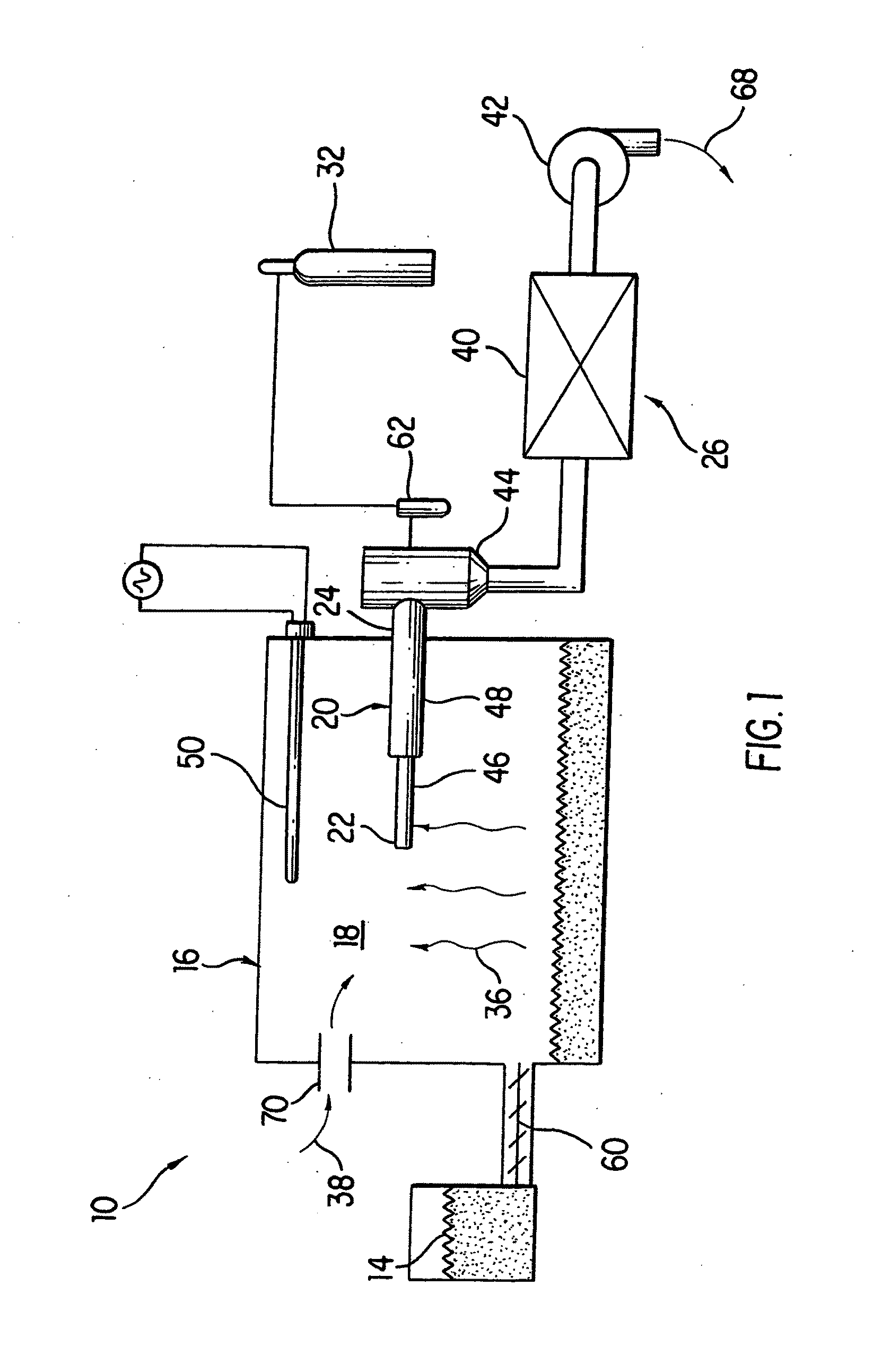 Apparatus for Producing Nano-Particles of Molybdenum Oxide