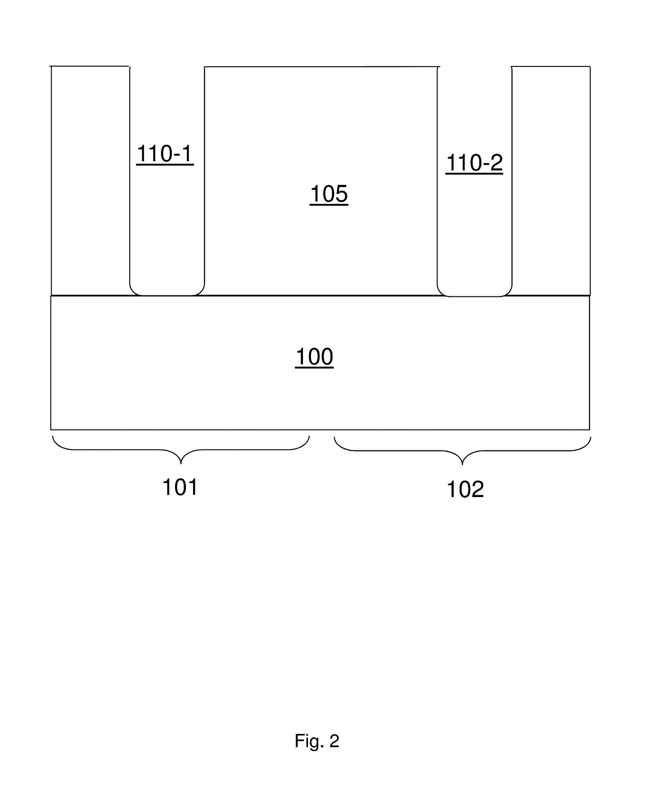 Methods and structure to form high K metal gate stack with single work-function metal