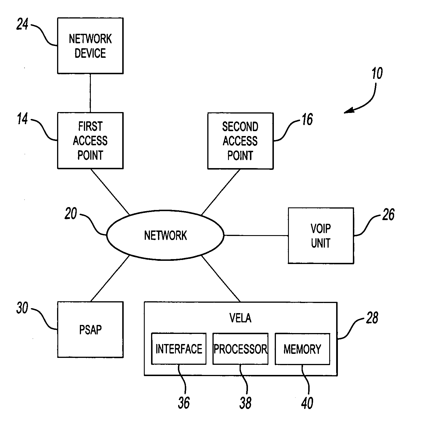 Method and system for locating a voice over internet protocol (VoIP) device connected to a network