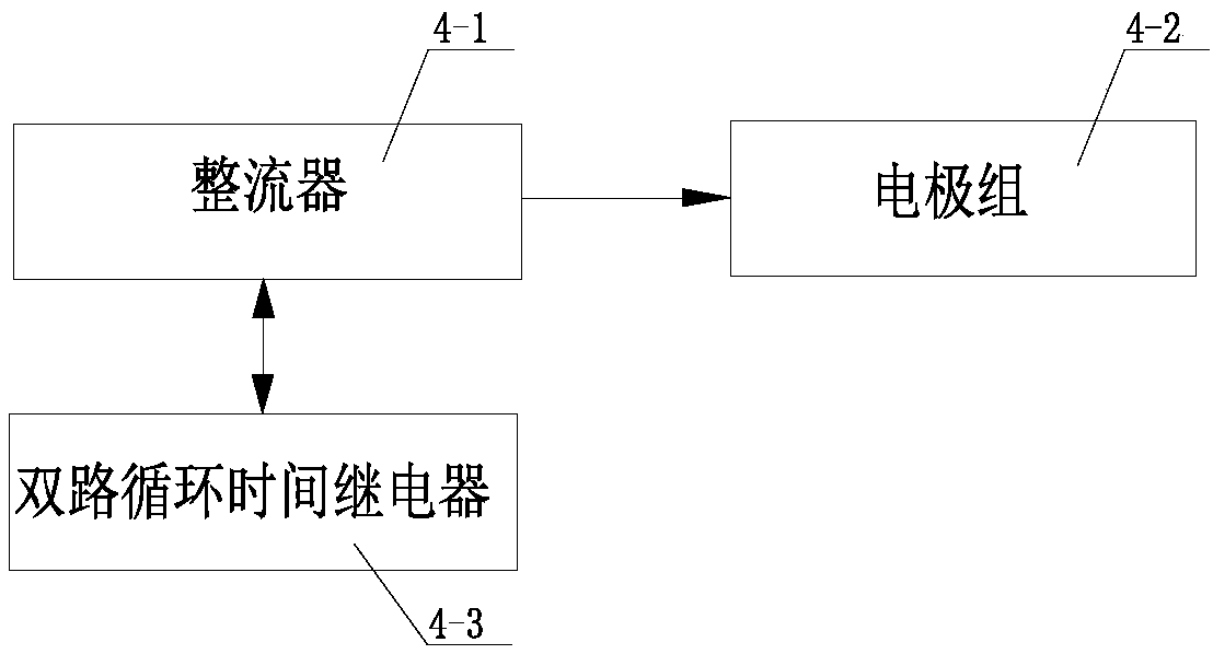 Latex paint waste water pre-treating device