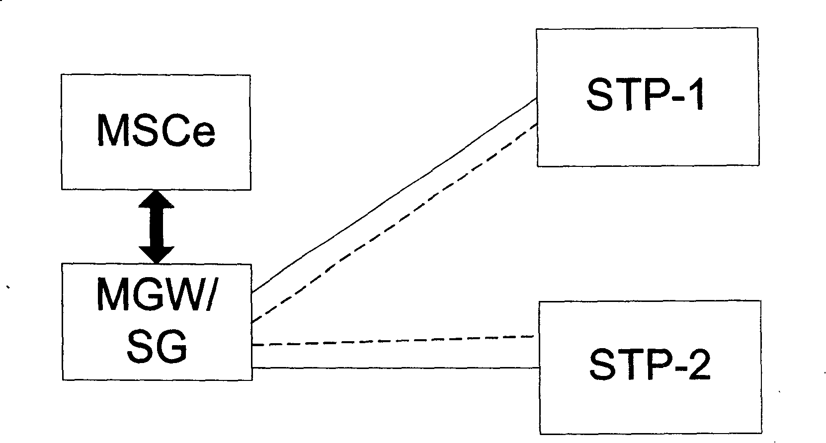 Method for network layer to feedback routing select result to application layer