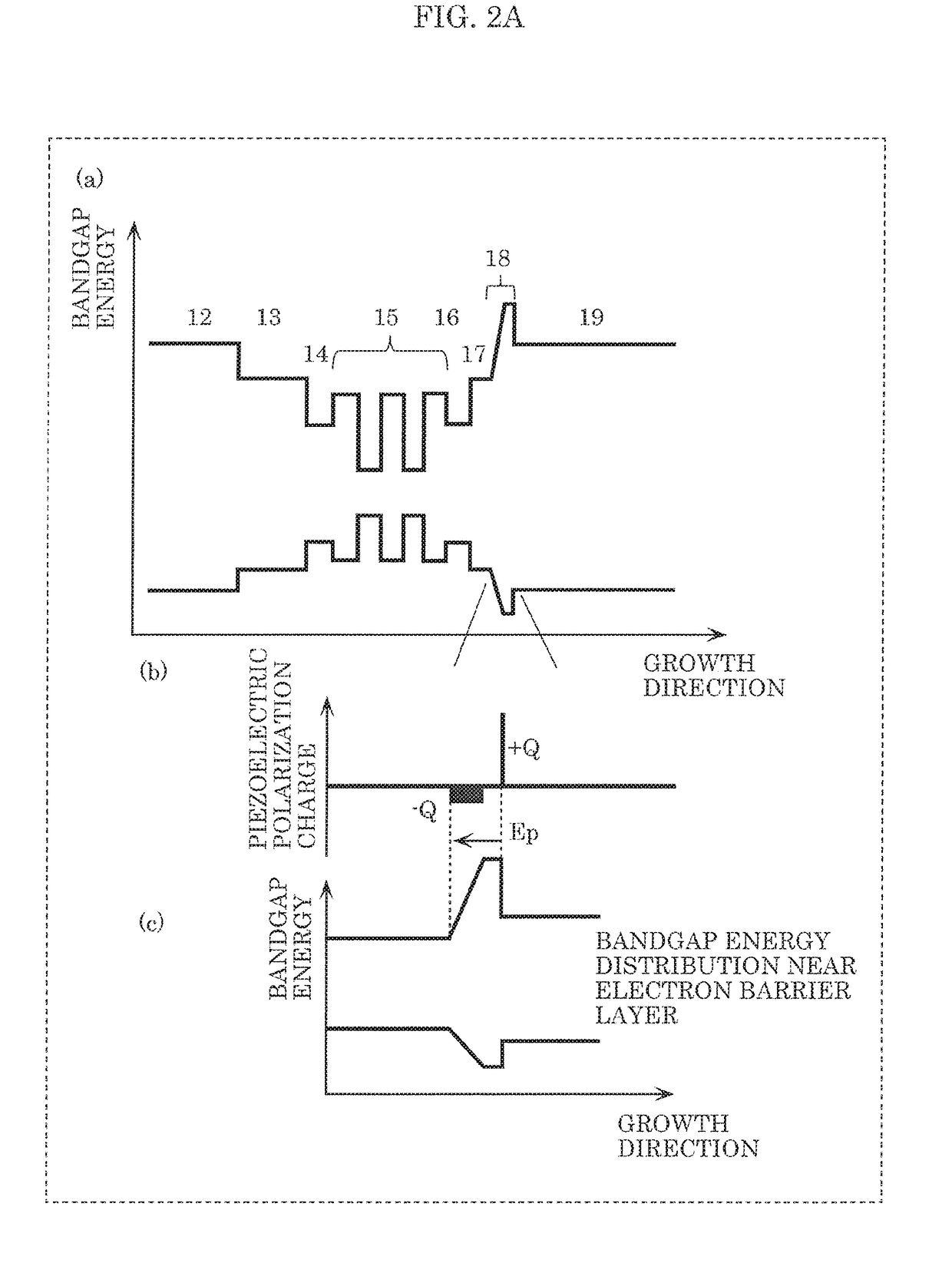 Nitride-based light-emitting device