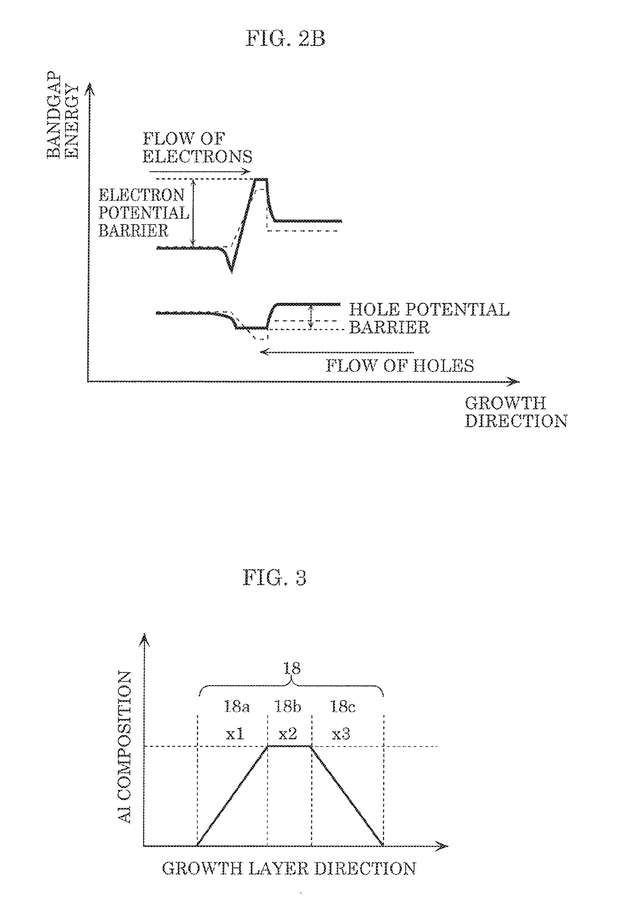 Nitride-based light-emitting device