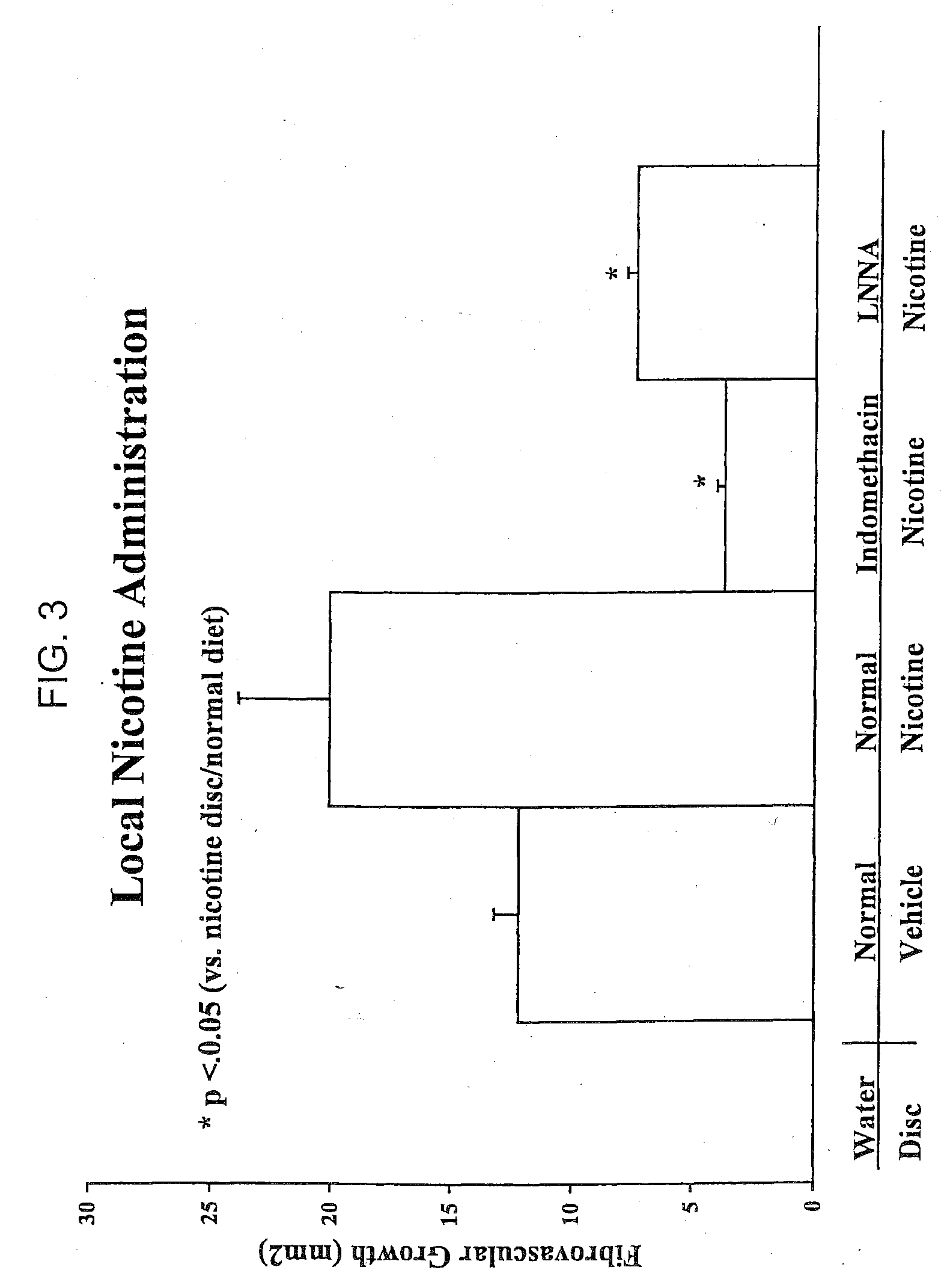 Nicotine  receptor agonists in stem cell and progenitor cell recruitment