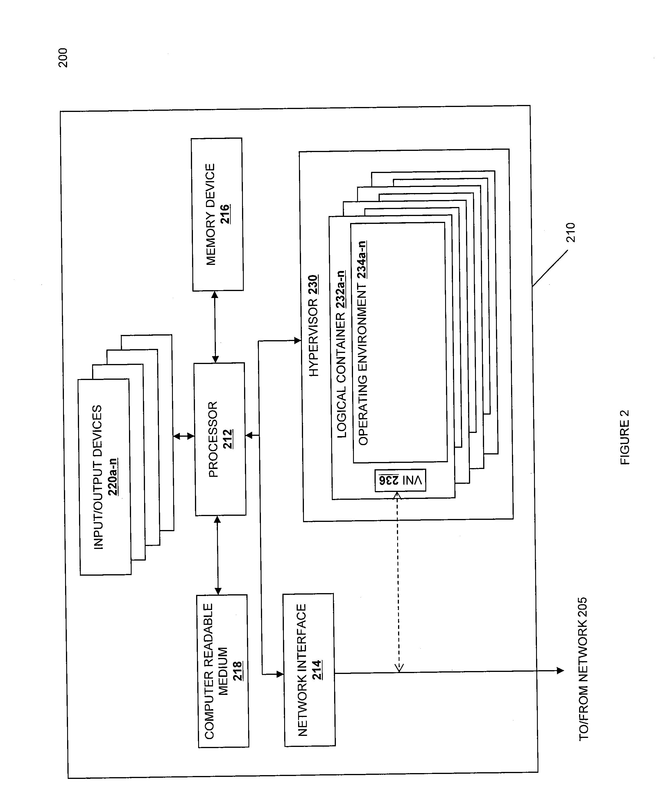 Method and System for Identity-Based Authentication of Virtual Machines