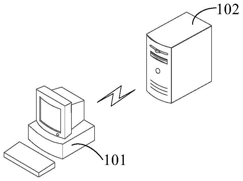 Image processing method and device, medium and computing equipment