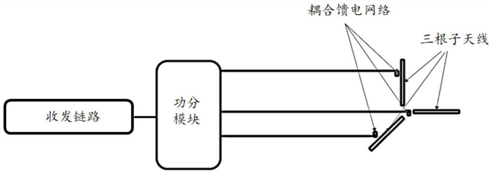 Reconfigurable antenna