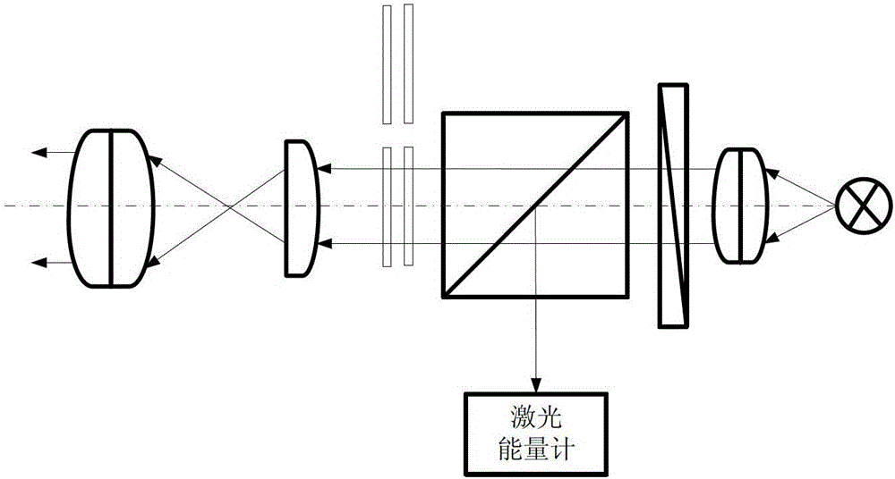 Femtojoule class pulsed laser light source