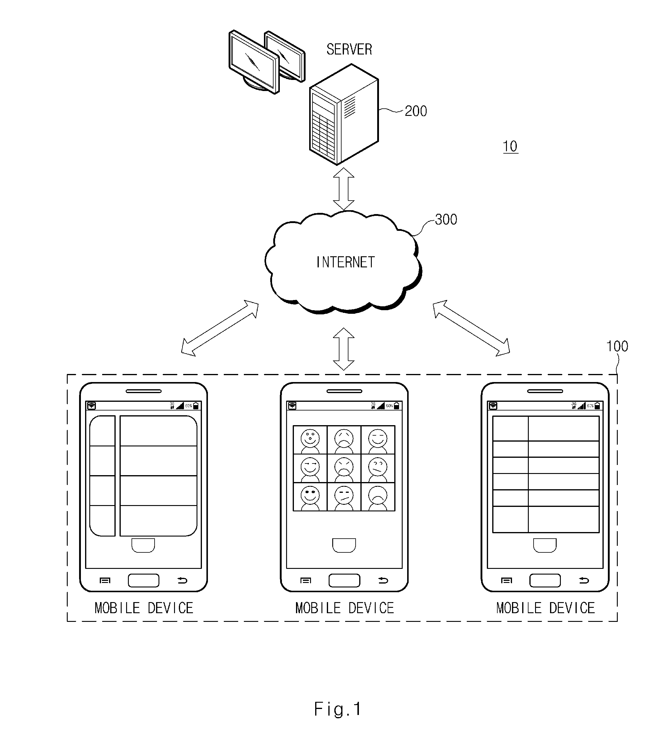 Application computing method of mobile terminal, and apparatus and system for supporting the same