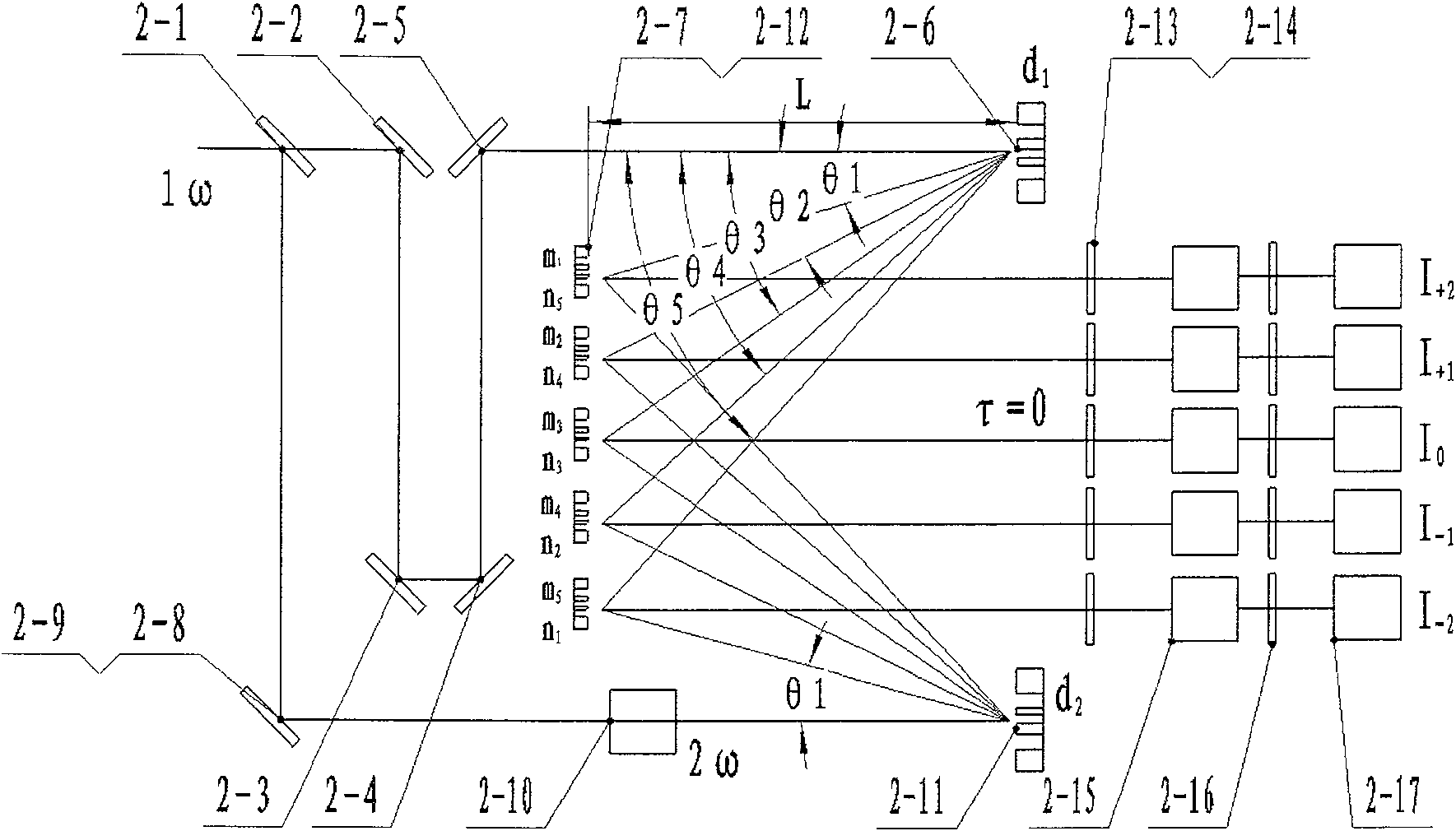 Picosecond pulse contrast single measurement instrument