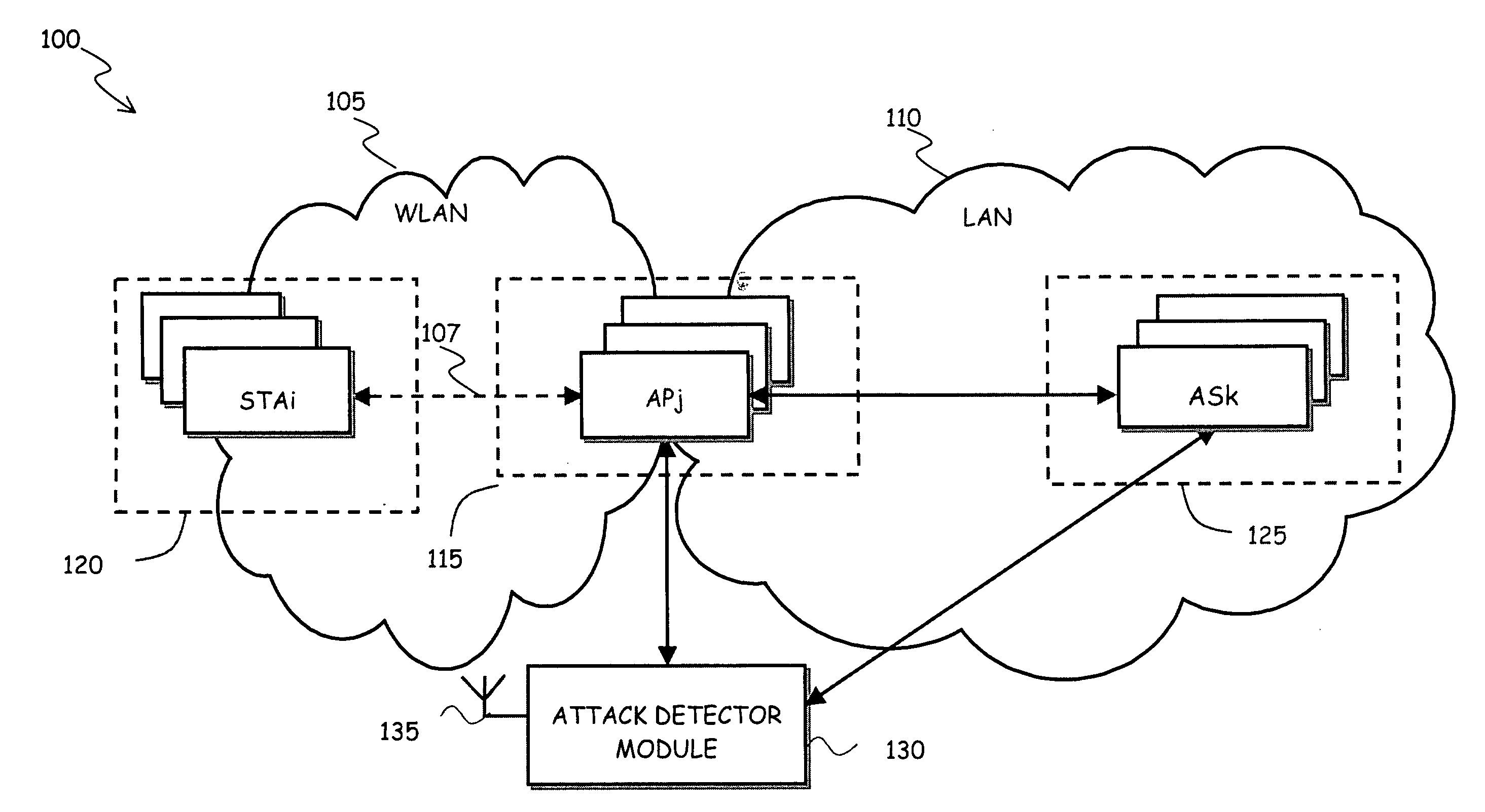 Method and System for Detecting Attacks in Wireless Data Communications Networks