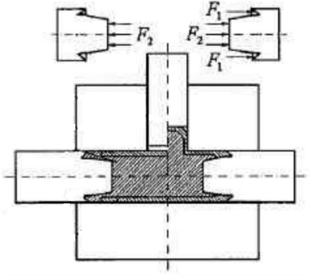 T-branch lock catch type rigidity and plasticity compound bulging forming equipment