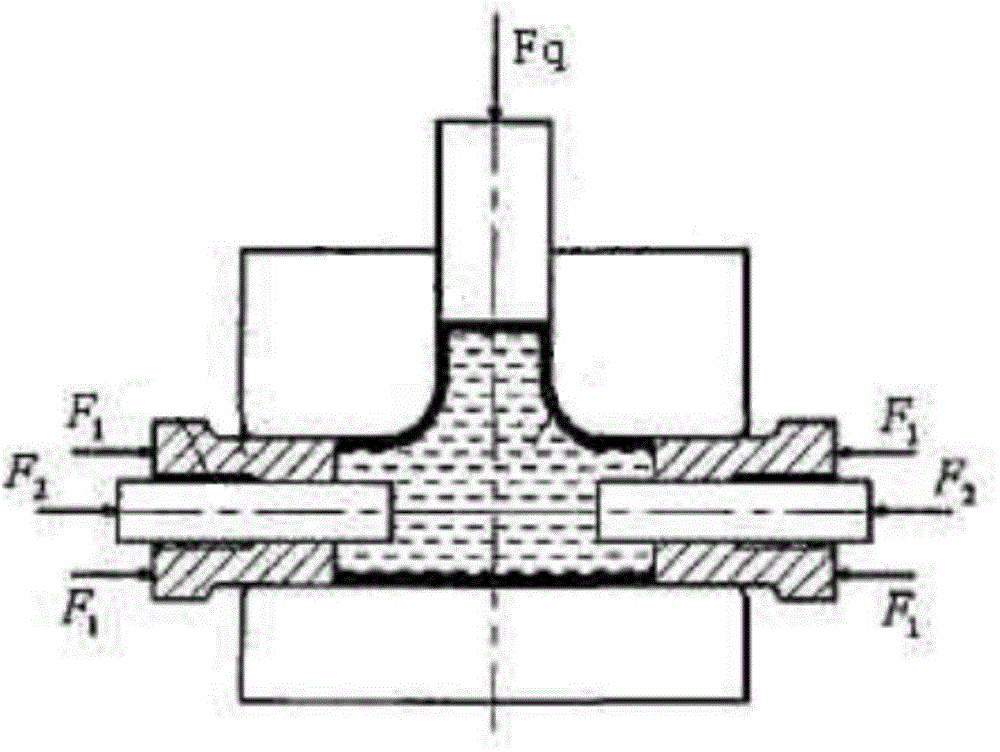 T-branch lock catch type rigidity and plasticity compound bulging forming equipment