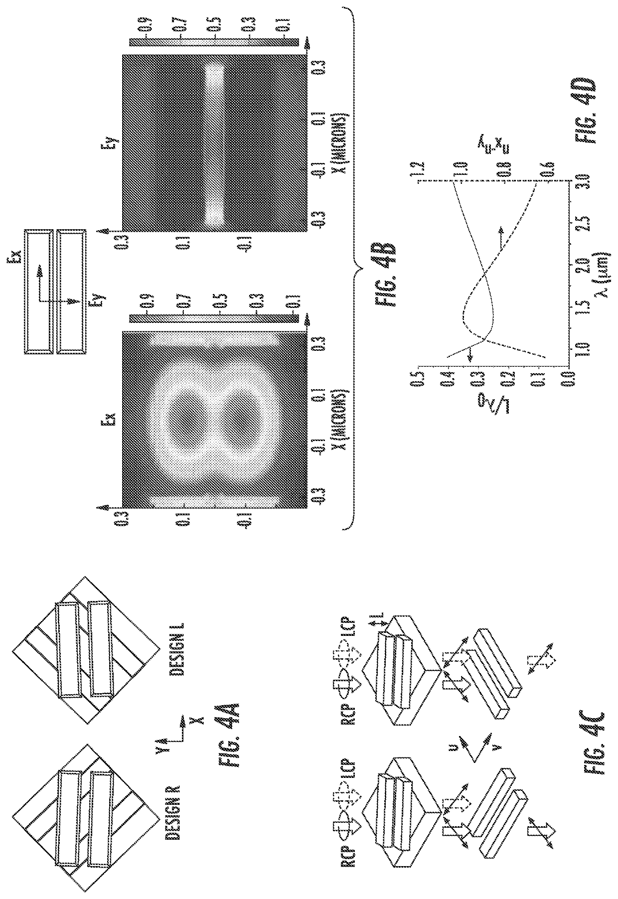 On-chip polarization detection and polarimetric imaging
