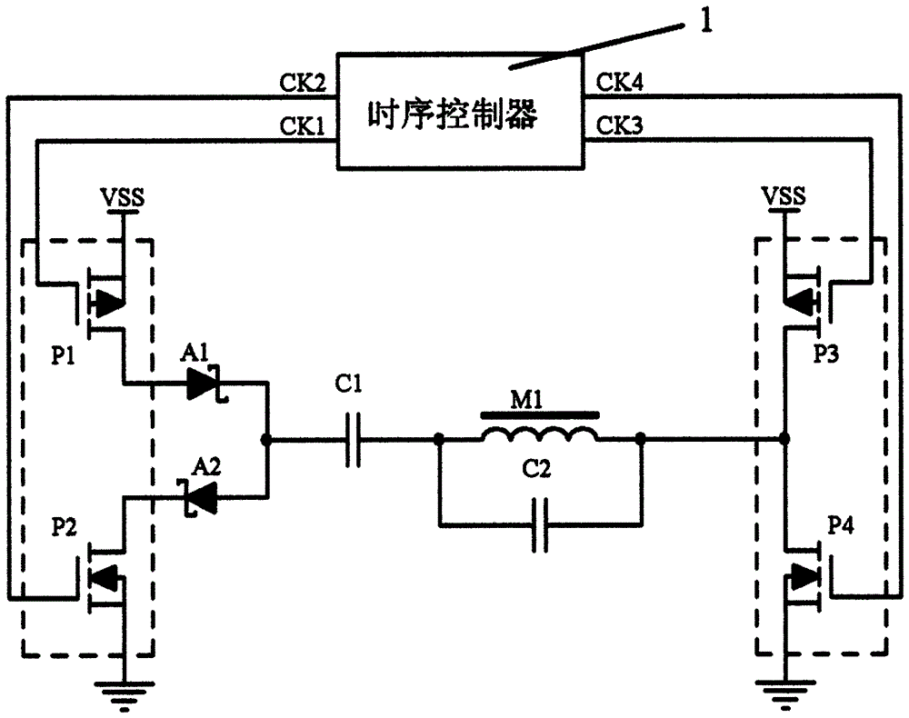 A pulse excitation circuit of a DC and low frequency magnetic signal testing device