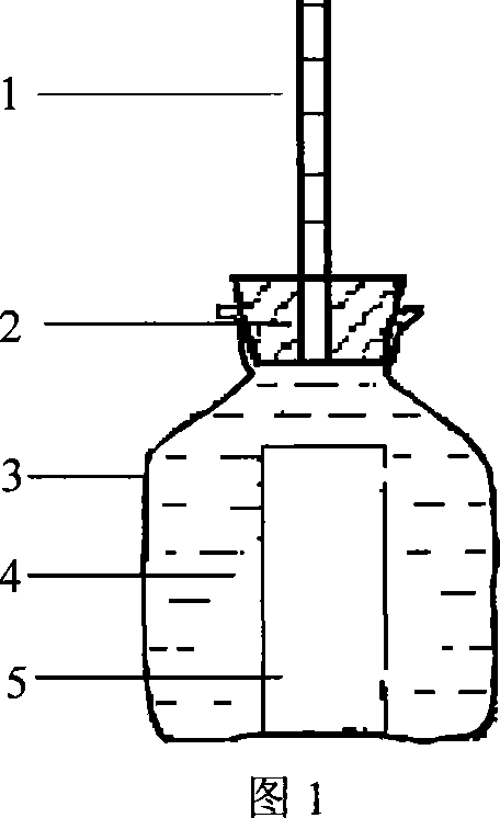 Cement self-shrinking value test method