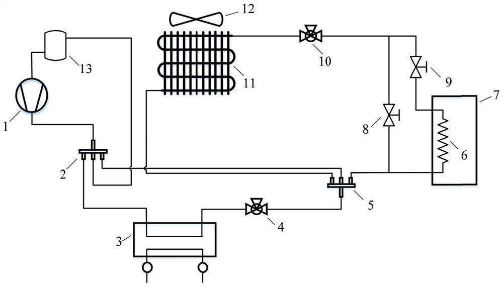 Air source heat pump system and control method based on refrigerant supercooling heat recovery synergy