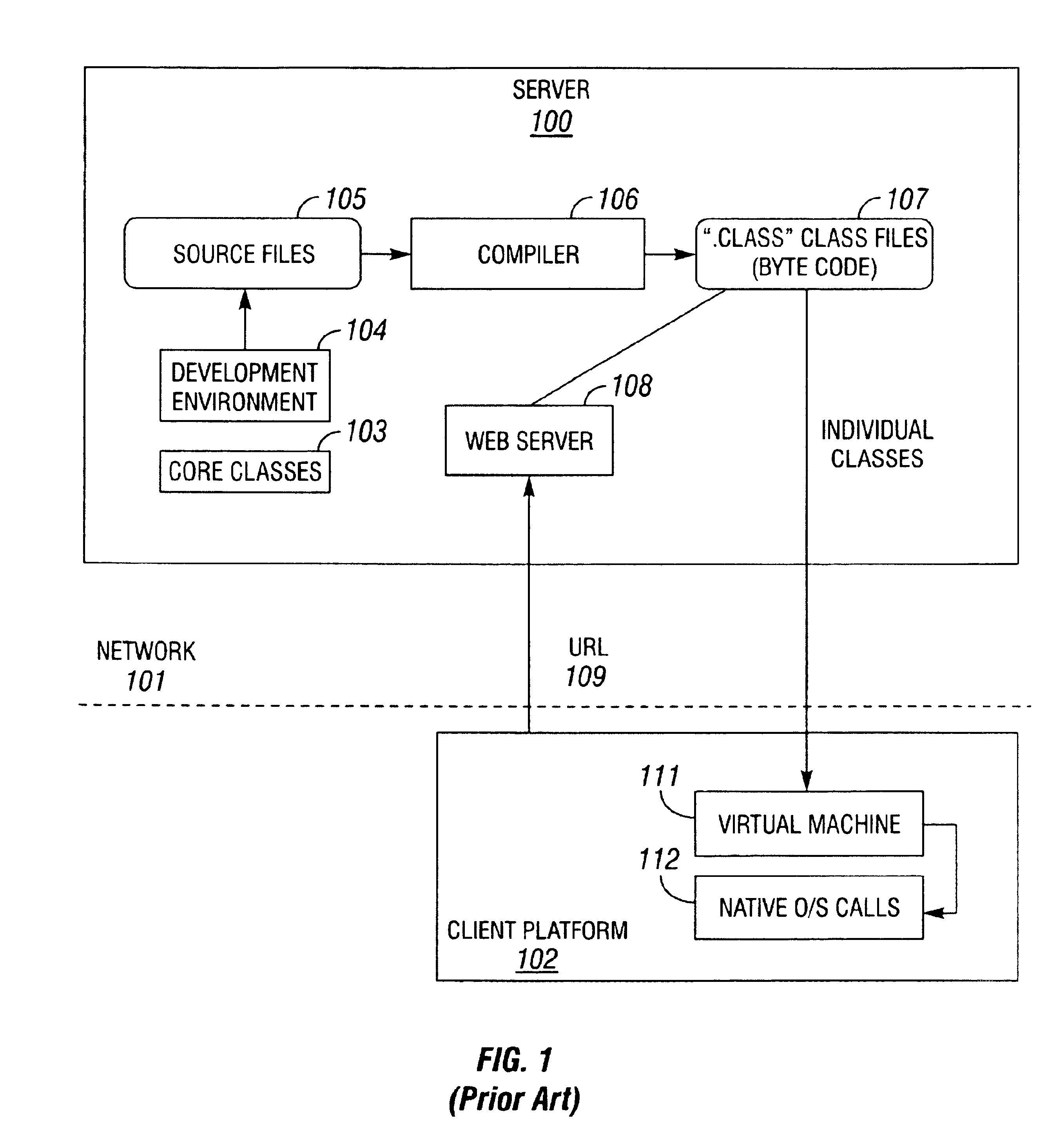 Method and apparatus for automatic accessibility assessment