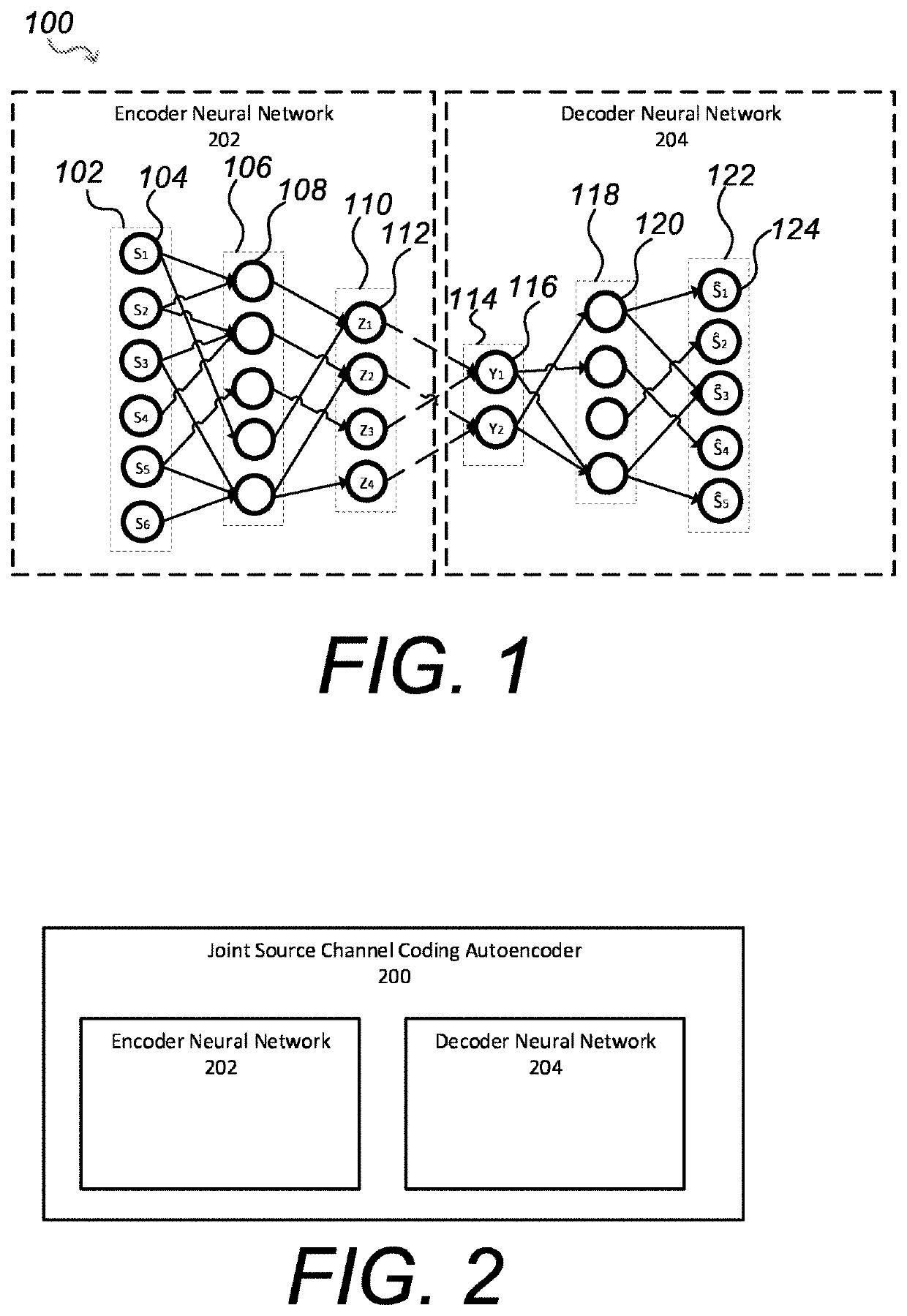 Joint source channel coding for noisy channels using neural networks