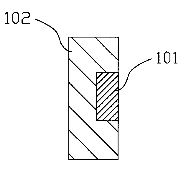 Novel magnetic assembly and preparation method thereof